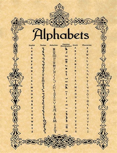 Spellbinding Wicca Alphabet Fonts for Rituals and Incantations